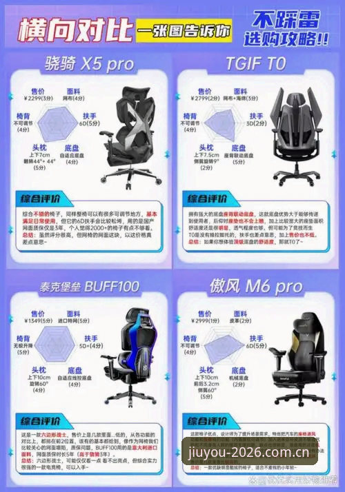 网际航线WG中国2026赛事数据功能详解 避开先锋版“数据吃灰”陷阱:网际航线WG中国2026赛事数据功能详解的实用辟谣指南